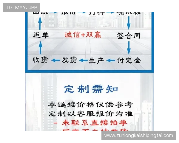 Z6尊龙现金开户：常见问题解答与客户服务支持指南